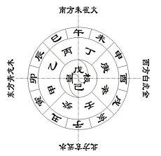 富贵两全的手纹田字纹手相手纹婚姻(田字纹是巨富)