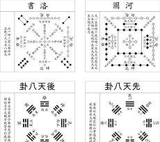 男女狗婚配怎么样属狗生肖婚姻(94年属相为狗最佳婚配)