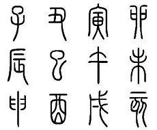 太岁最早是哪颗星星的化身太岁太阳犯太岁(太岁是哪个行星)