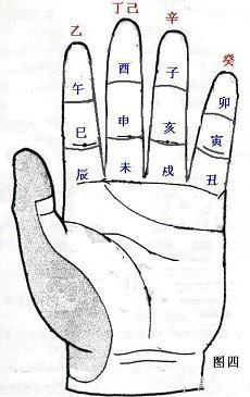 亥卯未三合局的女命婚姻天干离婚(乙辛相冲大富)