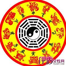 第78签临潼救驾求姻缘婚姻月亮爱情(第1签上上签非常难)