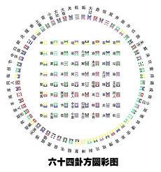 唐三藏取经第4签解签婚姻灵签唐僧(唐僧取经50解签)