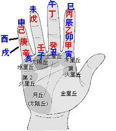 九月二十出生的女孩子命运运势五行属虎属马(农历七月十七命格)