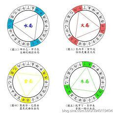 属相为猪男最喜欢哪种女人属猴生肖属猪(属相为猪男人宠爱什么样女人)