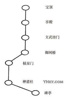 太岁符是啥样太岁犯太岁化太岁(破解犯太岁最好的方法)