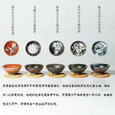 八字网恋如何看婚姻生辰八字命理(八字如何看恋爱次数)