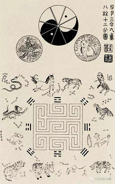 测测他还在乎你吗爱情测试吵架(测试他心里有我吗)