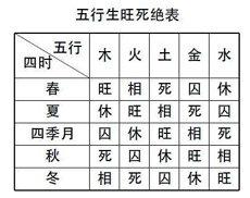 能文能武的男孩名字(寓意能文能武的字)
