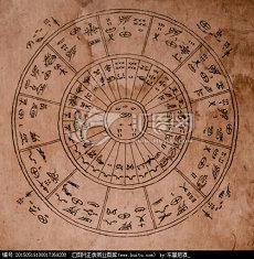 山根凹陷眉骨高男生面相面相眉毛山根(眉骨高眼睛凹陷的男生面相)