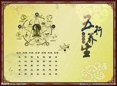 观音十三签解签详细解读婚姻凡事龙门(观音五十三签解签详细解读)