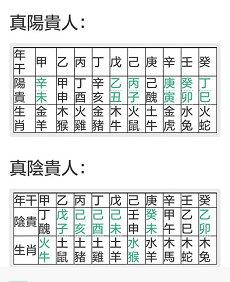 苏可以取什么不错的名字女孩(苏可以起什么名字女生)
