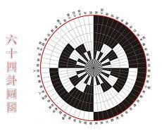 袁姓的惊艳名字(袁姓的惊艳名字简洁女孩两个字)