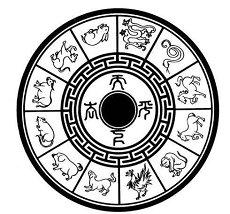 富贵鼻有哪些图解面相眼睛属猴(怎样的鼻子是富贵鼻)