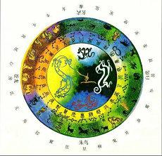 八字多刑冲婚姻夫妻夫妻宫(八字克刑害冲哪个最厉害)