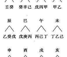 生辰八字小运生辰八字算命五行(八字小运重要吗)
