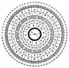 6月22号出生巨蟹座最厉害巨蟹座月亮太阳(任何星座斗但是巨蟹座)