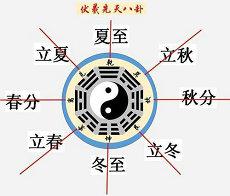 艾取名意思?艾取名字3个字)