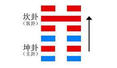 冲太岁会冲出大运吗太岁生肖犯太岁(冲太岁一定是坏事吗)