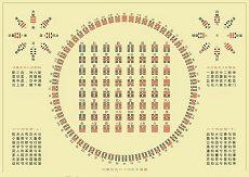 老黄历吉日吉时财神方位查询表黄道吉日太岁五行(黄历查询财神方位)