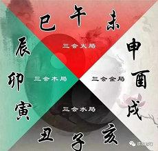 梅花易排盘什么软件好用算命天干排盘(最有利的大六壬排盘app)