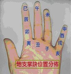 之秀命理书什么地方有卖命理算命风水(算命必看的三本书)