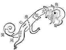 命局吉凶下吉伤官婚姻桃花(数字测试吉凶)