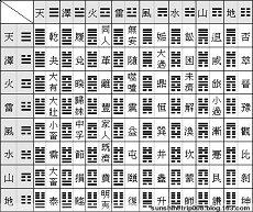 塔罗测财富婚姻算命塔罗牌(测你这 一生注定会拥有啥)