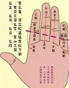 配偶是贵人八字婚姻正官手相(配偶是自己贵人的手相)